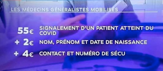 Les médecins généralistes mobilisés - 55€ signalement d'un patient atteint du covid - +2€ nom, pr&eaucte;nom et date de naissance - +4€ contact et numéro de sécu